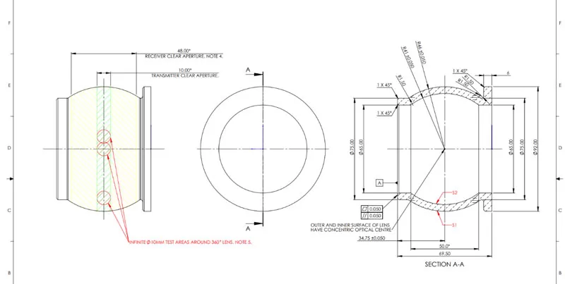 Optical Tubes In Unmanned Driving